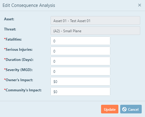 Edit consequence analysis