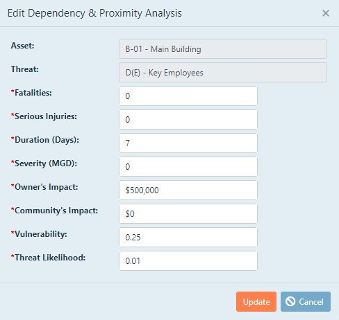Dependency edit