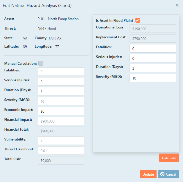 Flood manual input