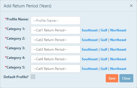 Hurricane profile