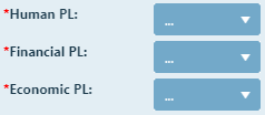 Prioritization levels