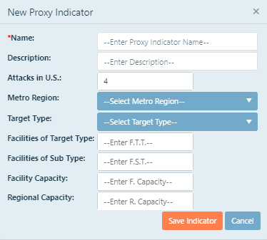 Proxy indicator