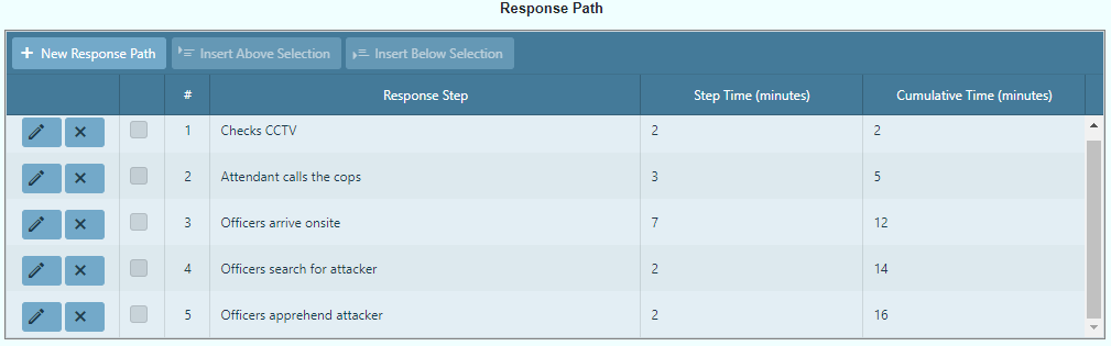 Response path