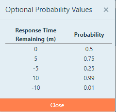 Select path analysis optional values