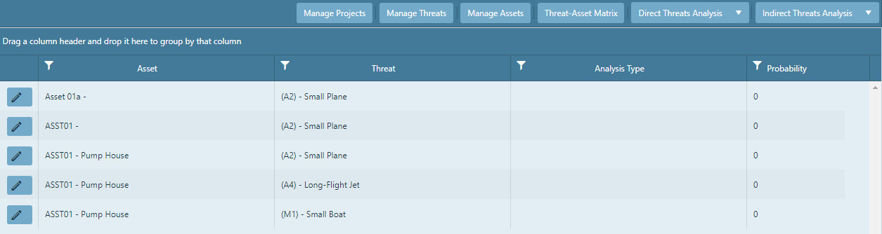 Vulnerability analysis page