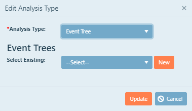 Event trees